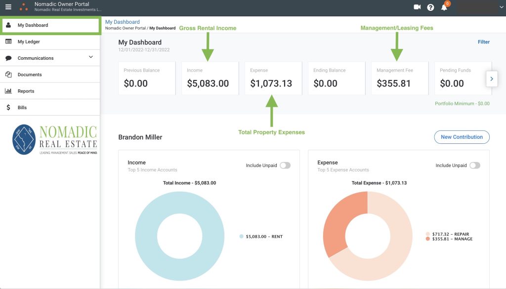 PW Owner Dashboard View