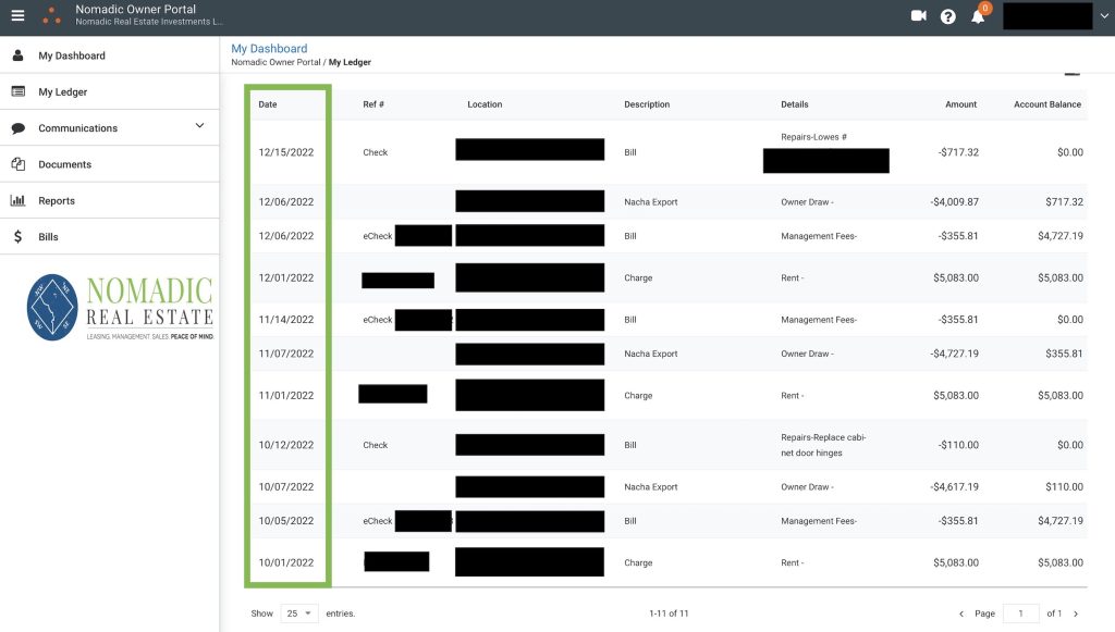 Owner Ledger Dates