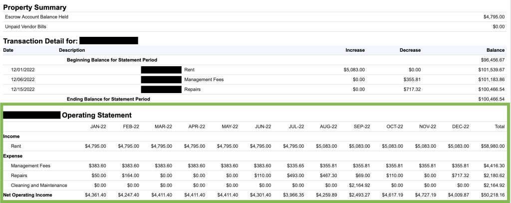 Month over Month Statement