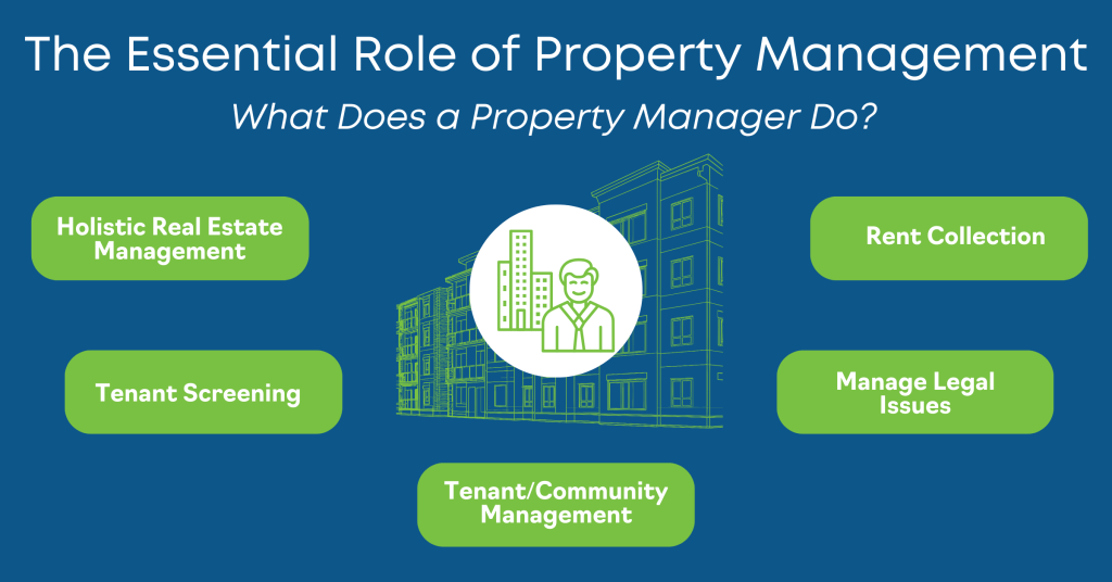 property management responsibilities