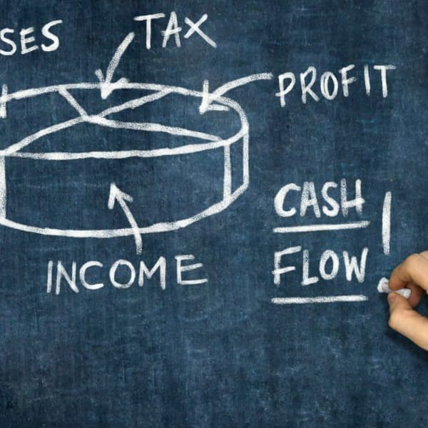 A pie chart on a chalkboard illustrating how to calculate rental property cash flow